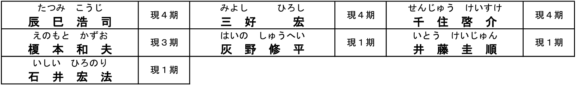 第20回統一地方選挙情報を更新しました。<br>(第14次公認・推薦 明石市長選)