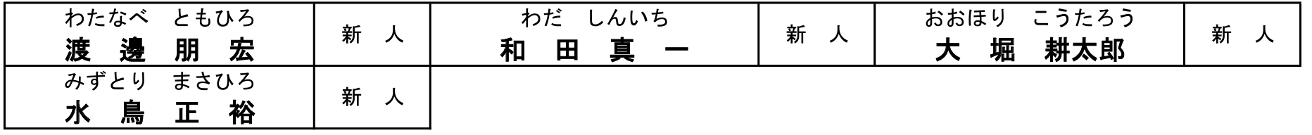 第20回統一地方選挙情報を更新しました。<br>(第14次公認・推薦 明石市長選)