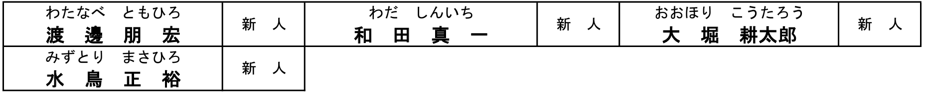 第２０回統一地方選挙情報を更新しました。<br>(第１４次公認・推薦　明石市長選）