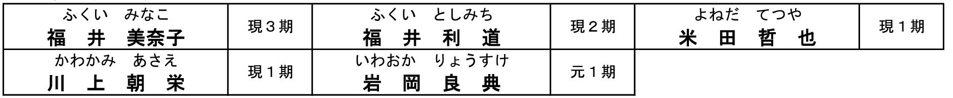 第20回統一地方選挙情報を更新しました。<br>(第14次公認・推薦 明石市長選)