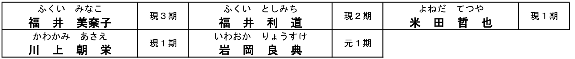 第２０回統一地方選挙情報を更新しました。<br>(第１４次公認・推薦　明石市長選）